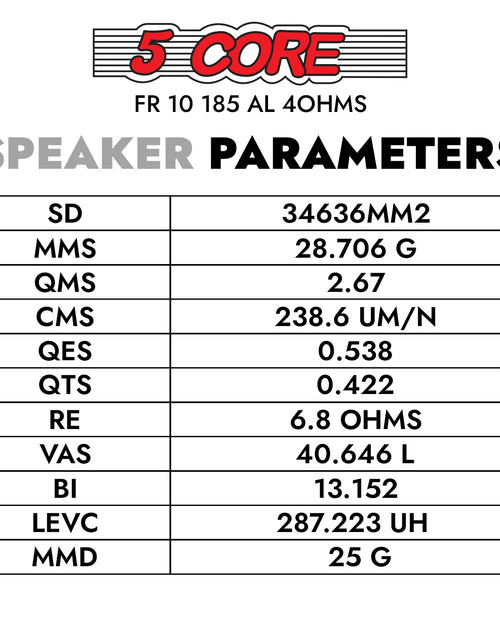 Load image into Gallery viewer, 5 CORE 10 Inch Subwoofer Speaker 600W Max 4 Ohm Full Range Replacement DJ Bass Loudspeaker
