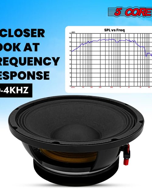 Load image into Gallery viewer, 5 CORE 10 Inch Subwoofer Speaker 600W Max 4 Ohm Full Range Replacement DJ Bass Loudspeaker
