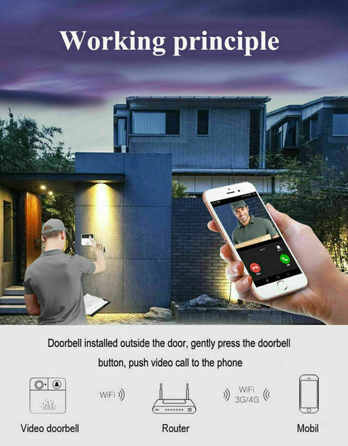 Load image into Gallery viewer, Wifi Ring Doorbell 1080P HD Security Camera Wireless Door Bell Camera with Chime
