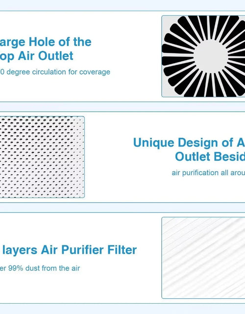 Load image into Gallery viewer, Air Purifiers for Allergies and Asthma, Ailkin Air Cleaner for Home,Bedroom,Allergy,Dust,Pets,Office,Small Room,Mini Portable Desktop Air Purifier for Smoke Odor
