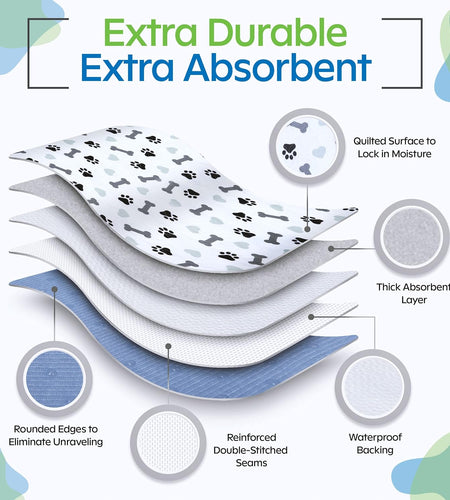 Washable Pee Pads for Dogs - Waterproof Reusable Puppy Pads with Anti-Slip Backing, Pet Training Pad for Puppy Playpen, Crate, Whelping Box, Potty Training (Pack of 6 - 30X34)