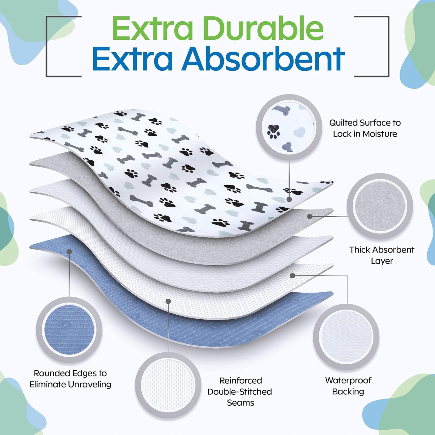 Washable Pee Pads for Dogs - Waterproof Reusable Puppy Pads with Anti-Slip Backing, Pet Training Pad for Puppy Playpen, Crate, Whelping Box, Potty Training (Pack of 6 - 30X34)