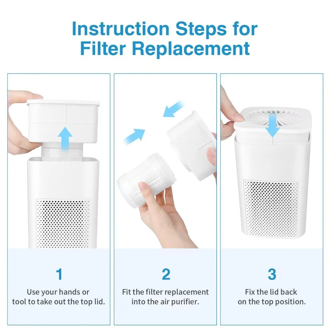Air Purifiers for Allergies and Asthma, Ailkin Air Cleaner for Home,Bedroom,Allergy,Dust,Pets,Office,Small Room,Mini Portable Desktop Air Purifier for Smoke Odor